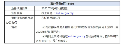 截图自中国驻马来西亚大使馆网站