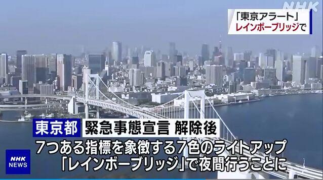 日本东京都知事：若疫情再度恶化，将发“东京警报”