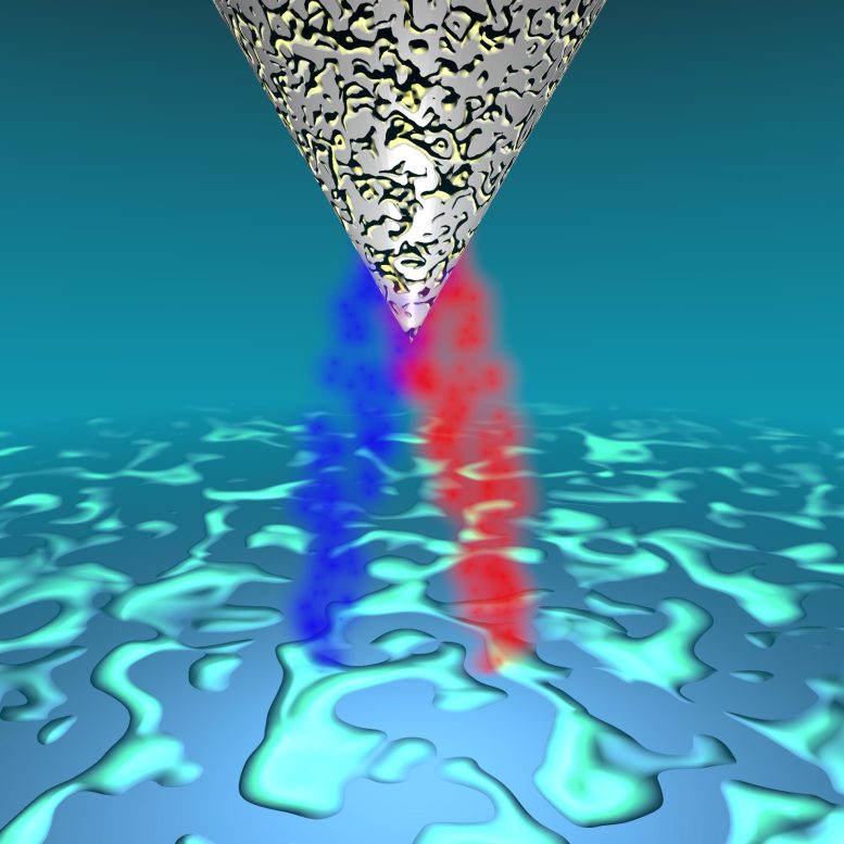 超导体与原子尺度下的金属尖端之间的安德烈夫反射，图片来自Jose Lado/阿尔托大学