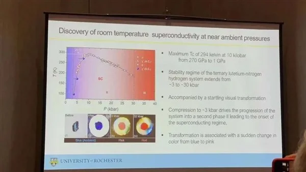 核聚变之后 美国团队宣布突破常温超导技术：颠覆物理学